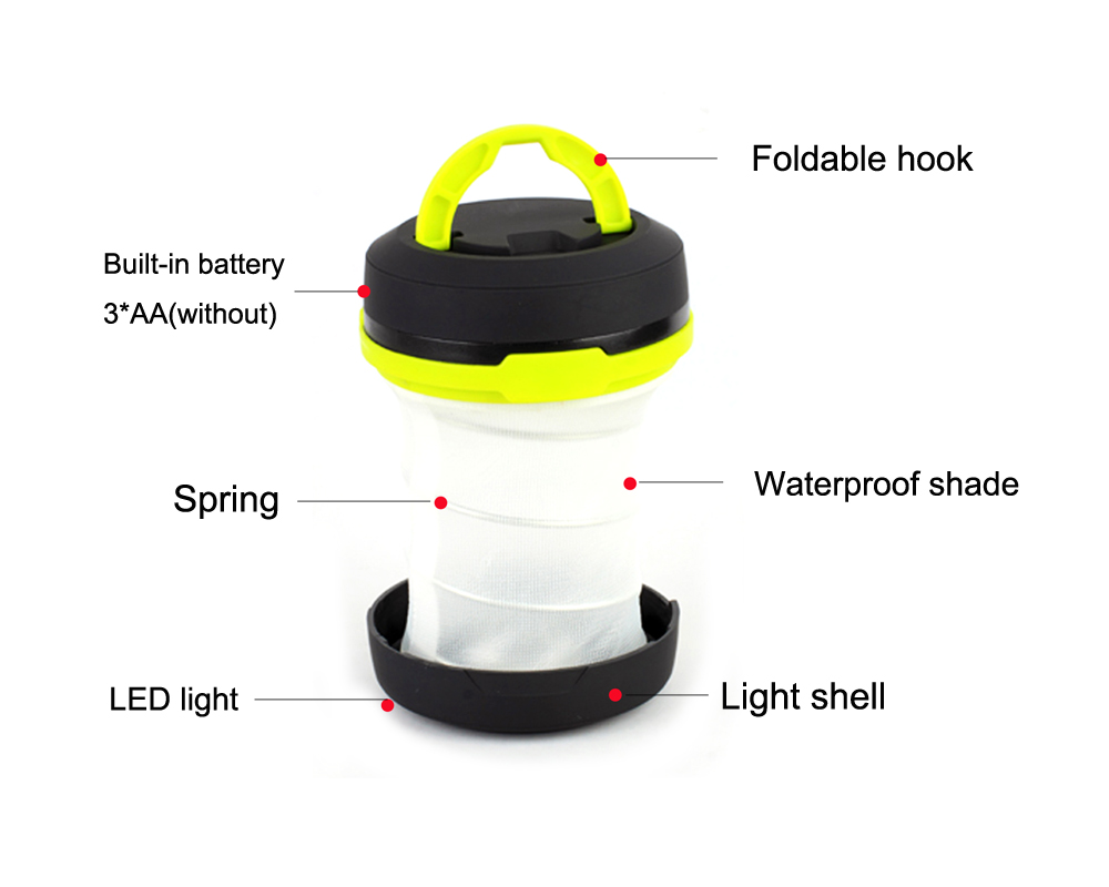 Flashlight|Camping light|Headlamps|Work light|LED Flashlight